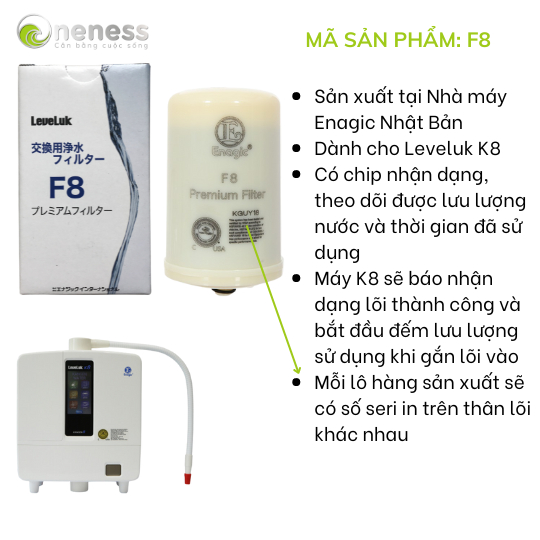 Lõi Lọc Kangen K8, SD501, JR2, JR4, Super 501 [Tim Lọc Filter