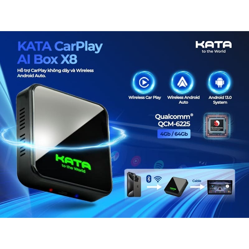 Bộ Carplay Android AI Box KATA chính hãng dành cho ô tô, Chip Qualcomm 6225, hệ điều hành Android 13, kết nối linh hoạt