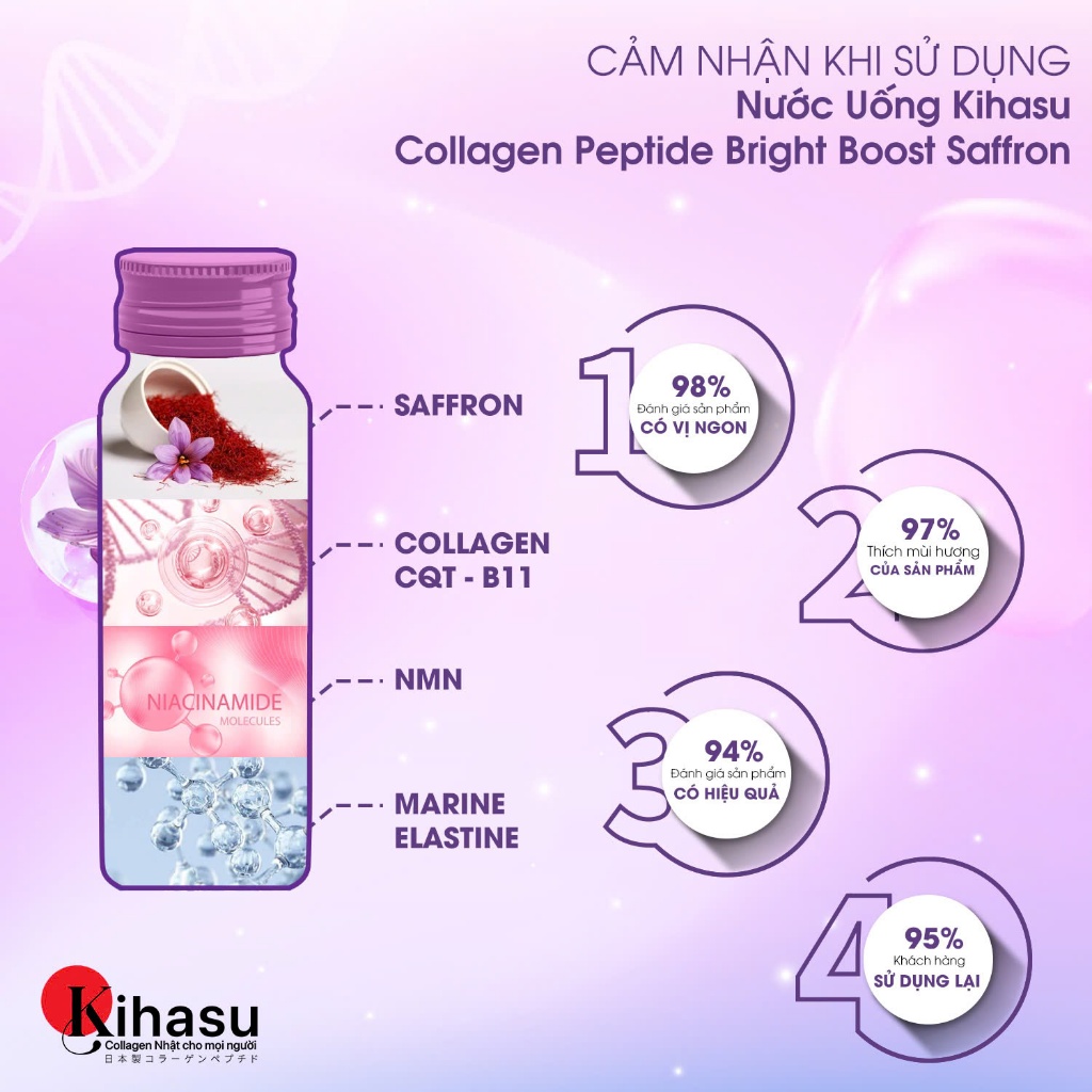 Ảnh Hộp 10 Chai Nước Collagen Kihasu Cao Cấp Hỗ Trợ Sáng Da, Mờ Nám, Hương Vị Thơm Ngon Dễ Uống 2