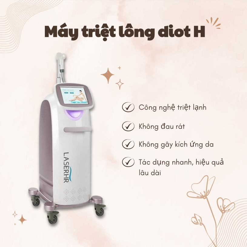 Máy triệt Lông Diode 808 NM Laser HR Thiết Bị Thẩm Mỹ An Toàn Hiệu Quả ...