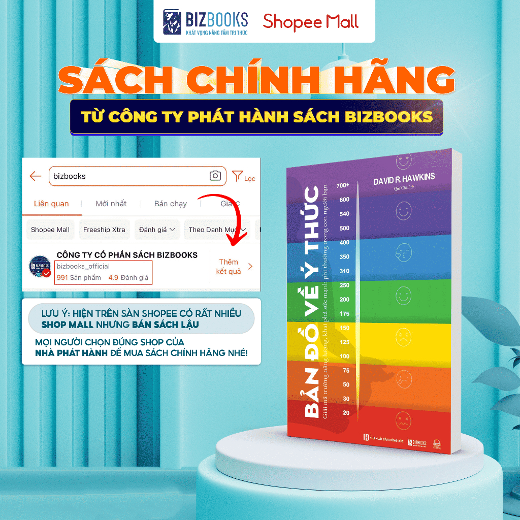 Sách Bản Đồ Ý Thức Giải Mã Trường Năng Lượng Khai Phá Sức Mạnh Phi Thường Trong Con Người Bạn - Bizbooks