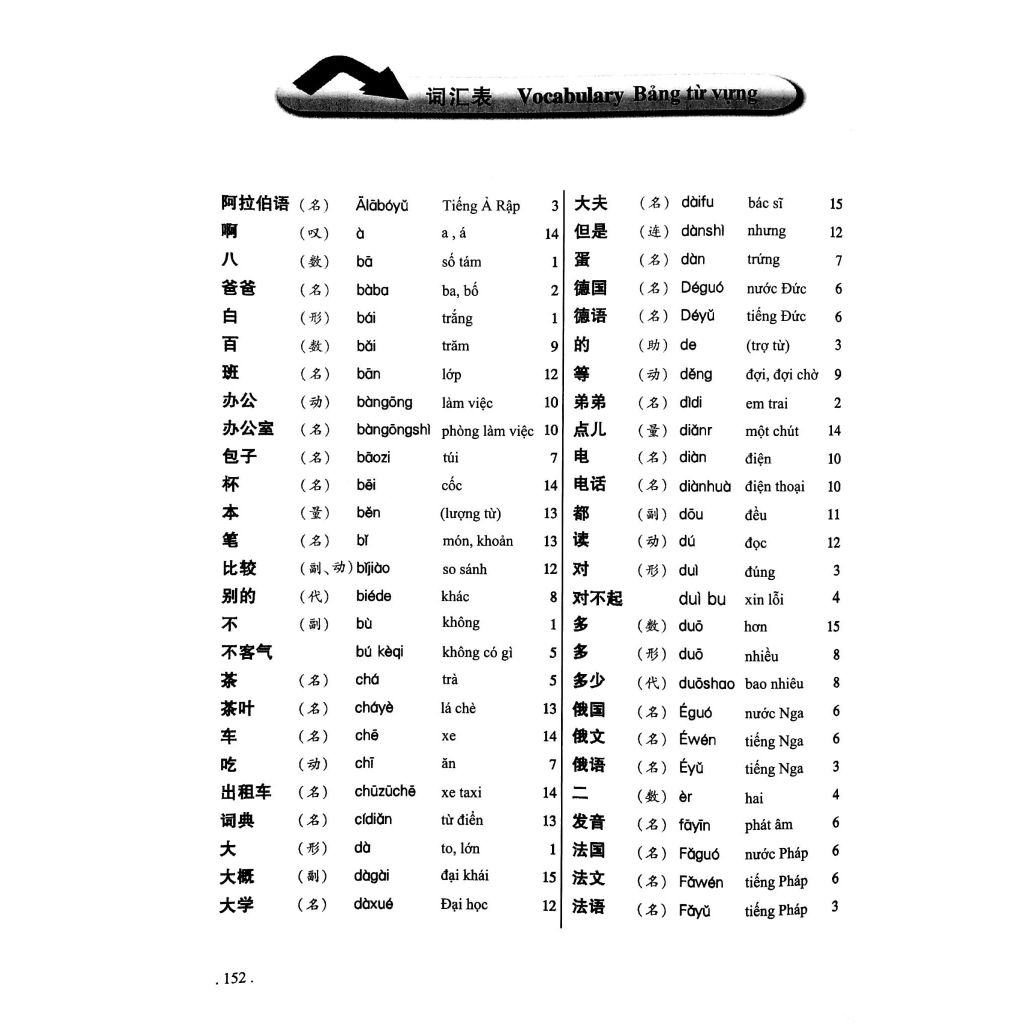 Ảnh Sách - Giáo Trình Hán Ngữ - Tập 1 - Quyển Hạ 2 (Phiên bản 2019 Bổ Sung Bài Tập - Đáp Án) 2