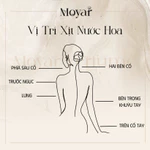 Nước hoa Mykonos | Nước Hoa Unisex Fullsize | Moyar Perfume — ảnh 5