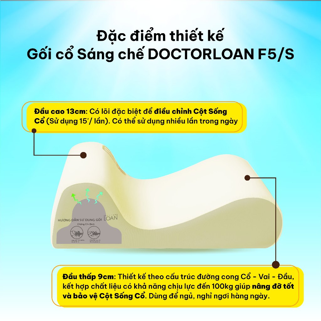 Ảnh Combo dành cho dân văn phòng DOCTORLOAN giữ tư thế ngồi chuẩn bảo vệ cột sống lưng cổ 4