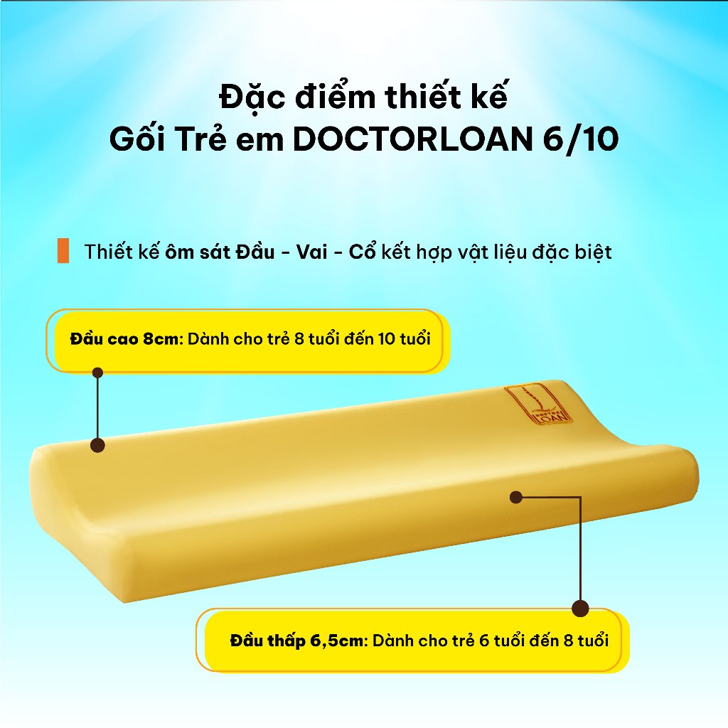 Ảnh Combo cho trẻ em DOCTORLOAN hỗ trợ giữ dáng chuẩn bảo vệ cột sống 2