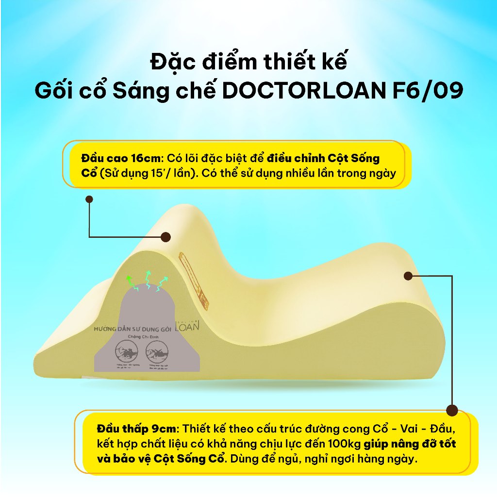 Ảnh GỐI CỔ SÁNG CHẾ DOCTORLOAN F6/09 bảo vệ đường cong sinh lý nắn chỉnh sai lệch đốt sống 4