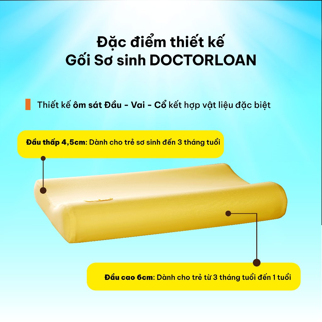 Ảnh Gối sơ sinh DOCTORLOAN bảo vệ cột sống cổ cho bé từ 0 -1 tuổi 2