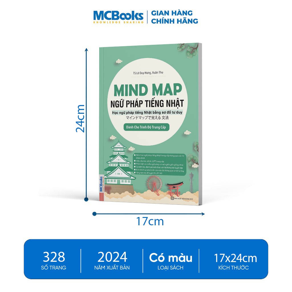 Sách - Mind Map Ngữ Pháp Tiếng Nhật – Học Ngữ Pháp Tiếng Nhật Qua Sơ Đồ Tư Duy – Dành Cho Trình Độ Trung Cấp