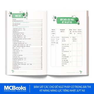 Sách - Mind Map Ngữ Pháp Tiếng Nhật – Học Ngữ Pháp Tiếng Nhật Qua Sơ Đồ Tư Duy – Dành Cho Trình Độ Trung Cấp