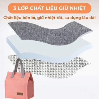 SAMONO Combo hộp cơm văn phòng đẹp gọn 2 tầng tiện lợi BTW40 và túi giữ nhiệt BLB30 Chống Thấm Nước