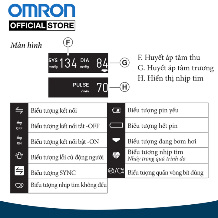 Máy Đo Huyết Áp Không Dây Omron HEM-7600T | Kết Nối Bluetooth,Bảo Hành 5 Năm – 7
