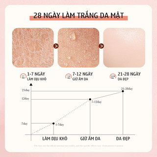Sữa Rửa Mặt Hoa Trà Bioaoua Cho Da Dầu Mụn, Da Mụn Tuổi Dậy Thì - Làm Sạch Sâu Cleanser