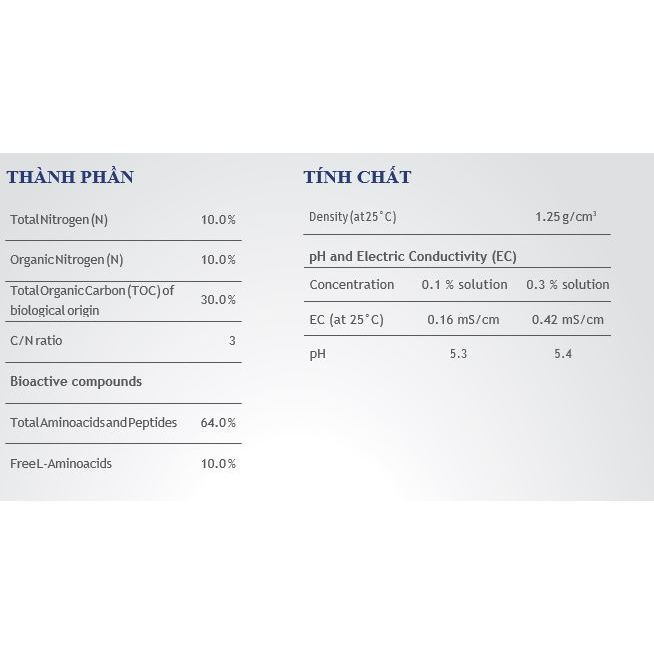 Phân Haifastim Energy 1L – ĐỈNH CAO AMINO HAIFA, L-Amino & peptide cao gấp 3 lần hàng thường,  chống sốc tuyệt vời.