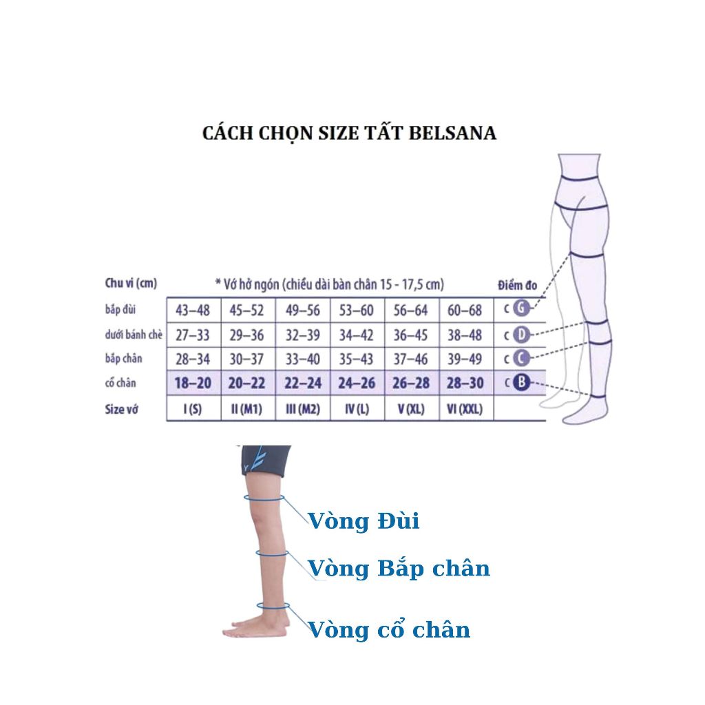 Vớ đùi y khoa Belsana Classic AG tất phòng ngừa suy giãn tĩnh mạch sản xuất tại Đức