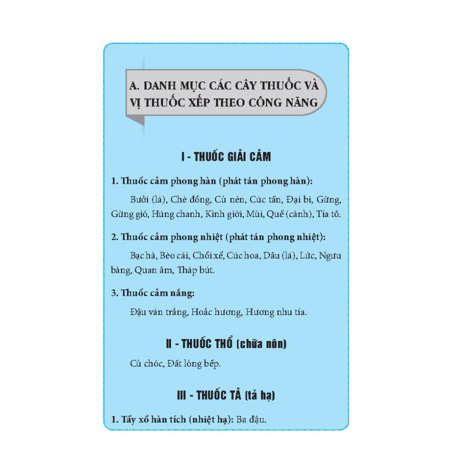 Sách - Thuốc Nam Và Châm Cứu - Phần Dược (bìa mềm)