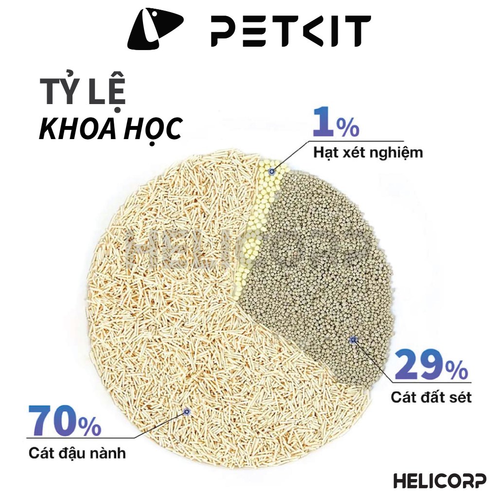 Ảnh Cát Mèo Thông Minh PETKIT Phát Hiện Máu Trong Nước Tiểu Mèo 2