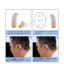 Máy trợ thính đeo tai BTE Biohealth JH-D18 Chính hãng - Bảo hành 12 tháng