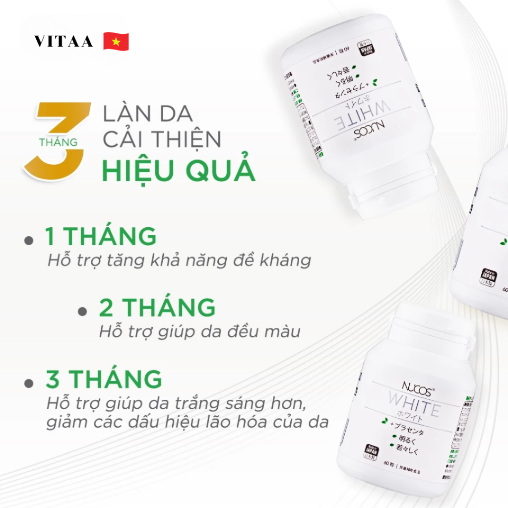 Ảnh Viên uống trắng da nhật bản NUCOS giúp làm sáng, đều màu da mờ thâm nám, chống oxy hóa 60 viên 2