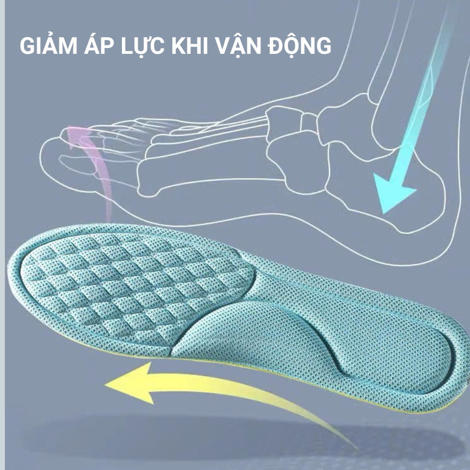 Ảnh Miếng Lót Giày Khử Mùi bằng Tinh Chất Bạc Hà và Ngải Cứu MINSU M2358 Thoáng Khí, Kháng Khuẩn Cho Giày Thể Thao Nam Nữ 1