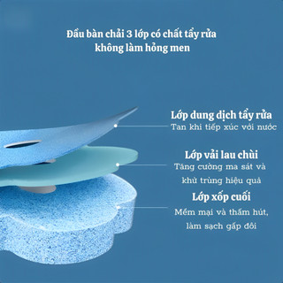 Cọ Bồn Cầu Dùng Một Lần Kèm 6 Đầu Cọ – Tay Cầm Xoay 360°, Sạch Nhanh Không Dơ Tay, Gọn Gàng Tiện Lợi