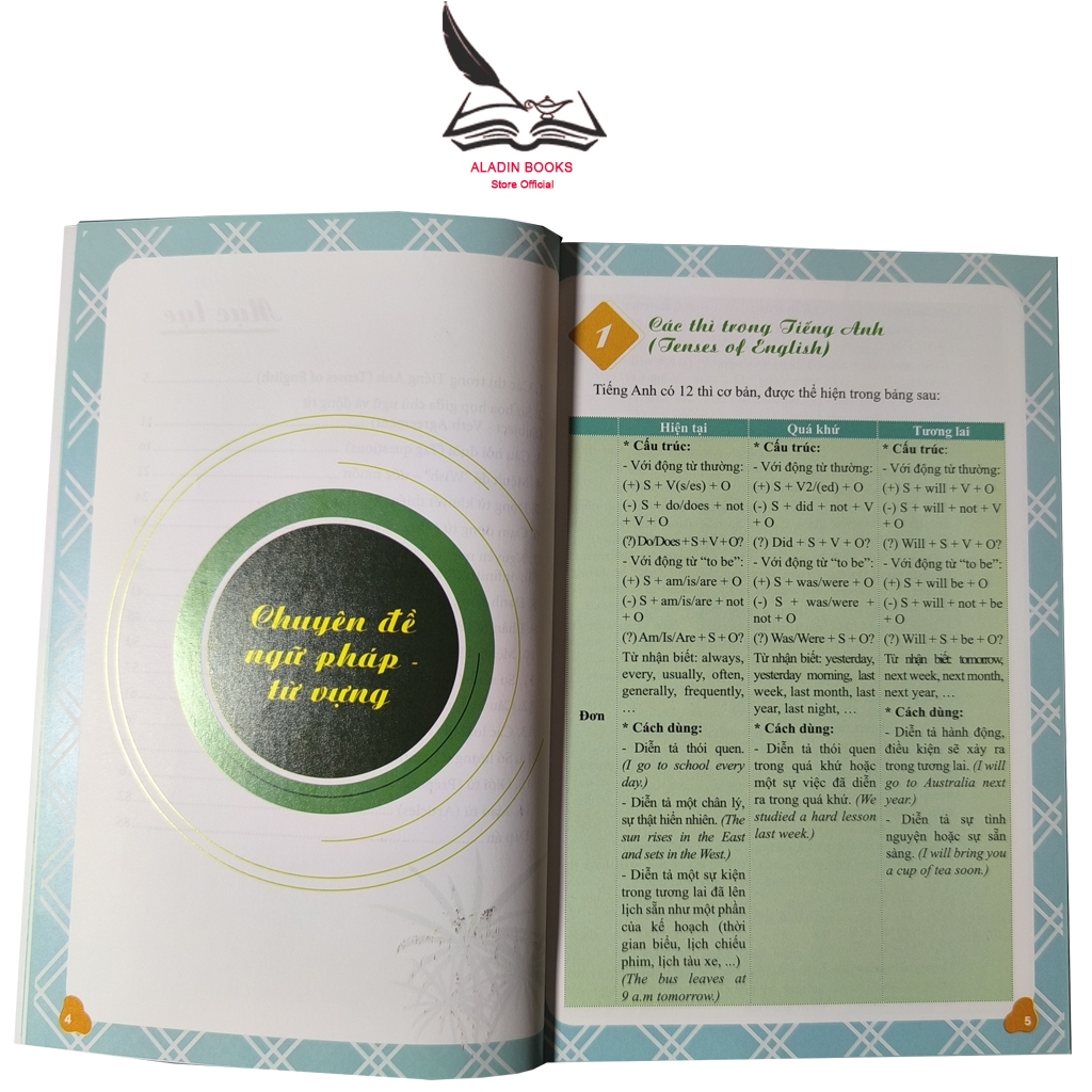 Sách-Ngữ Pháp Tiếng Anh - Giải Thích và Thực Hành-Don't Worry Try To Succeed- Đại Học Sư Phạm