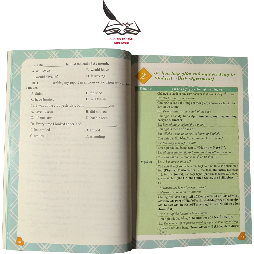Sách-Ngữ Pháp Tiếng Anh - Giải Thích và Thực Hành-Don't Worry Try To Succeed- Đại Học Sư Phạm
