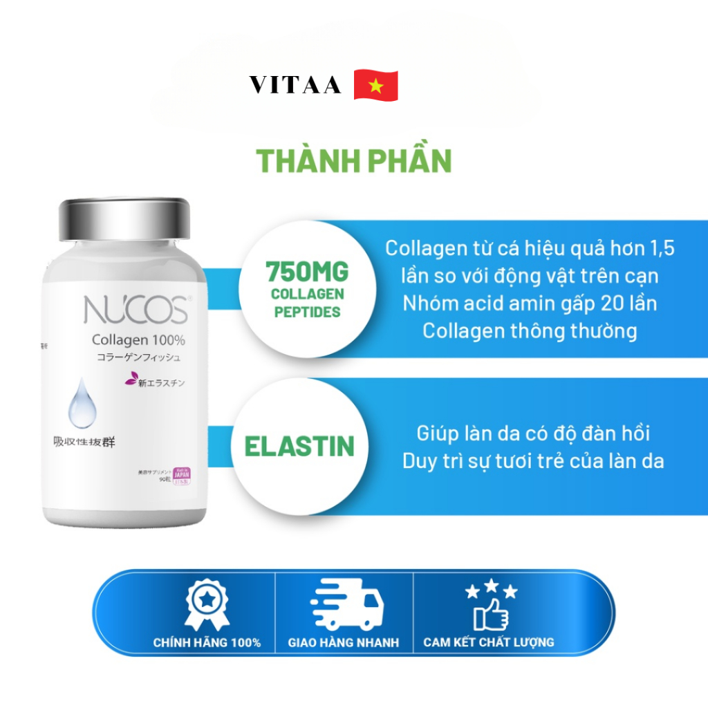Ảnh Viên uống collagen nhật bản NUCOS giảm lão hóa, nếp nhăn tăng độ đàn hồi da 90 viên 2