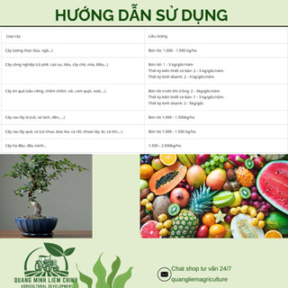 Phân bón hữu cơ sinh học Better HG01 3-2-2, dùng cho tất cả các loại cây trồng (túi 1KG)