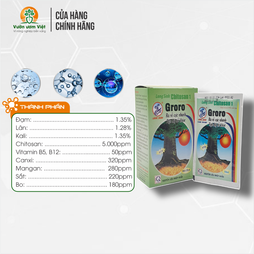 [Hộp 10 gói] Phân bón Groro siêu kích rễ, dạng gói nhỏ tiện dụng, dùng cho tất cả các loại cây trồng