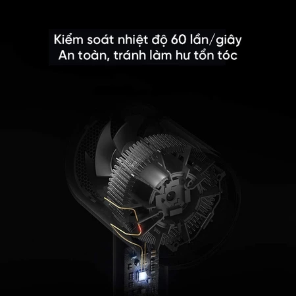 Máy Sấy Tóc Mijia H300 Công Suất 1600W, Tạo ION Âm Bảo Vệ Tóc, Sấy Khô Nhanh, Bảo Hành 2 Năm
