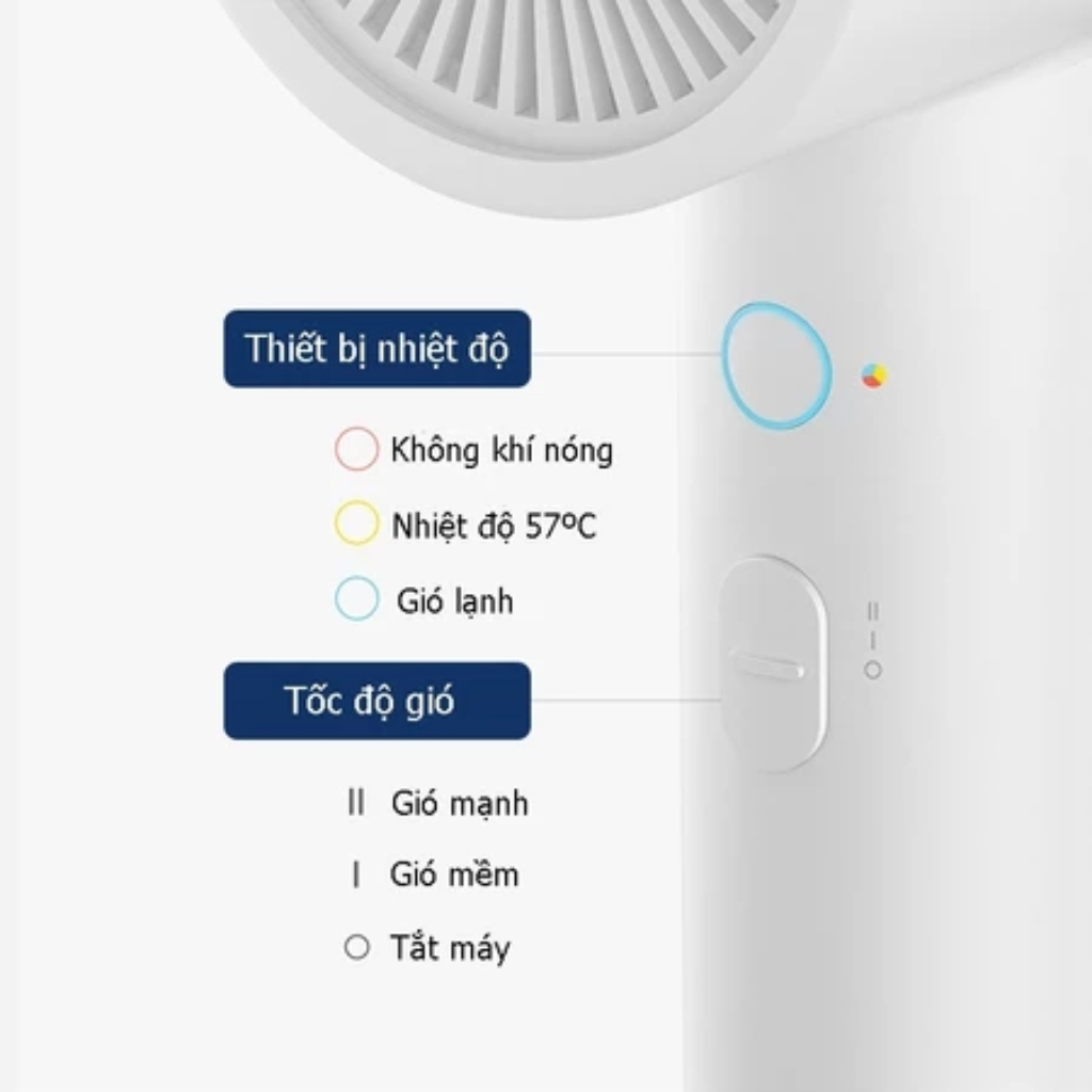 Máy Sấy Tóc Mijia H300 Công Suất 1600W, Tạo ION Âm Bảo Vệ Tóc, Sấy Khô Nhanh, Bảo Hành 2 Năm