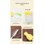 Bộ Cọ Rửa Bình Sữa Cho Bé 6 Chi Tiết Cao Cấp Tay Cầm Xoay 360 Độ - BỘ CỌ RỬA BÌNH CỐC CHÉN ĐA NĂNG - MÃ: CO RUA BINH 834