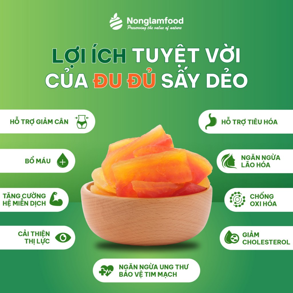 Đu đủ sấy dẻo Nông Lâm Food túi 50g | Quà tặng healthy cao cấp cho người thân, bạn bè