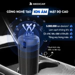 MÁY LỌC KHÔNG KHÍ & KHỬ MÙI XE Ô TÔ CAO CẤP 4in1 Medicar - Lọc bụi mịn PM2.5, khử mùi và khuếch tán tinh dầu hiệu quả — ảnh 3