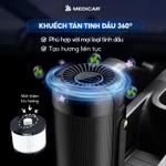 MÁY LỌC KHÔNG KHÍ & KHỬ MÙI XE Ô TÔ CAO CẤP 4in1 Medicar - Lọc bụi mịn PM2.5, khử mùi và khuếch tán tinh dầu hiệu quả — ảnh 6