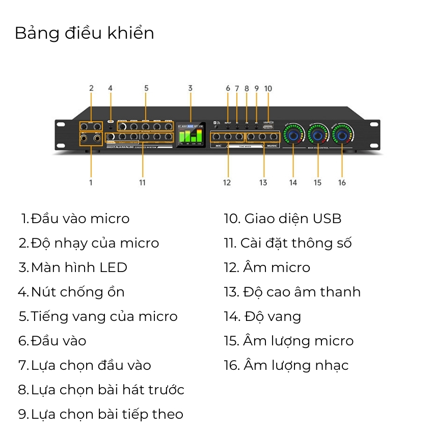 Vang cơ chống hú LX9 - Chống hú rít tự động, chip số DSP xử lý âm thanh hay, tích hợp cổng quang điều chỉnh đơn giản