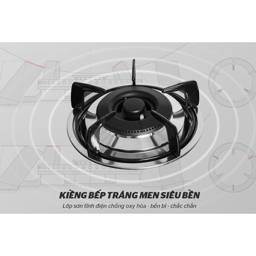Ảnh Bếp gas âm 2 vùng nấu Sunhouse Mama MMB6632 - Hàng chính hãng 2