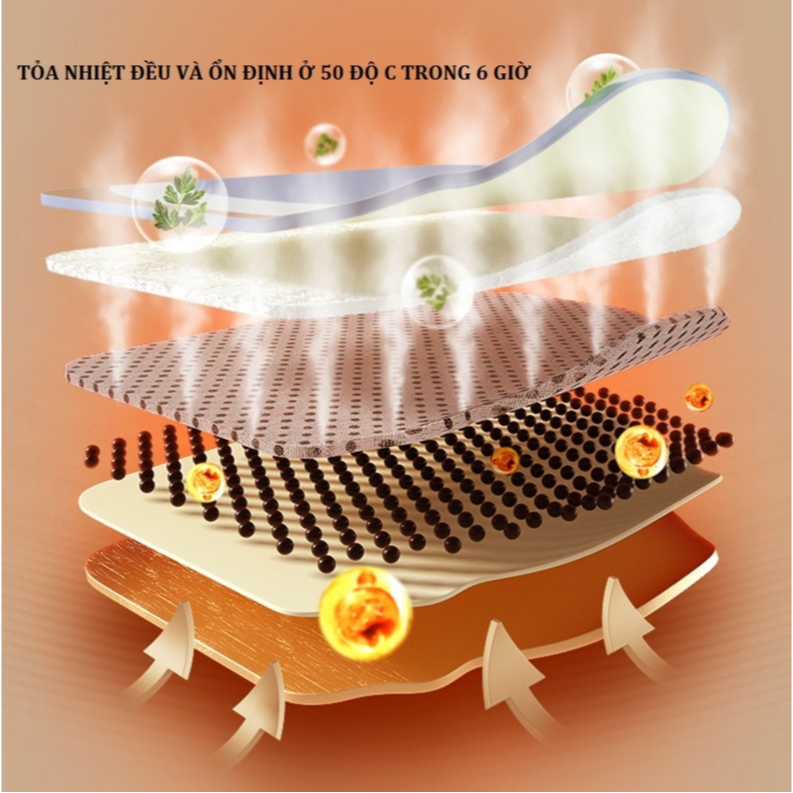 (Sỉ) Giảm đau khớp gối do thoái hóa, gai xương, viêm khớp, chấn thương... 10 miếng dán sưởi nhiệt thảo dược