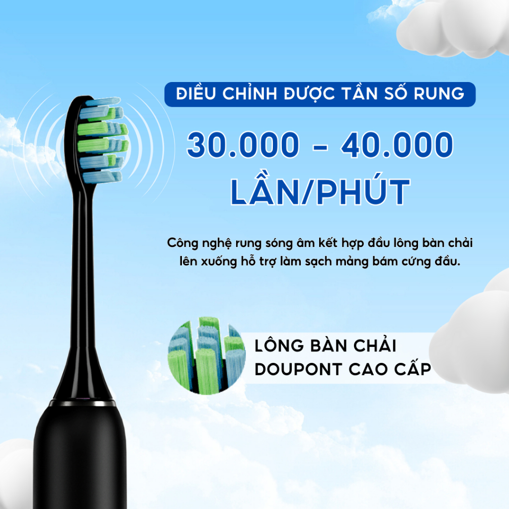 [SIÊU SALE] Bàn Chải Điện treVi Công Nghệ Sóng Âm 15 Chế Độ Chải Thông Minh Chống Nước Phù Hợp Mọi Loại Răng