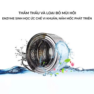 Hộp 12 Viên Tẩy Vệ Sinh Lồng Máy Giặt Diệt Khuẩn , VIÊN SỦI TẨY LỒNG MÁY GIẶT SIÊU SẠCH- VIENTAYLONG