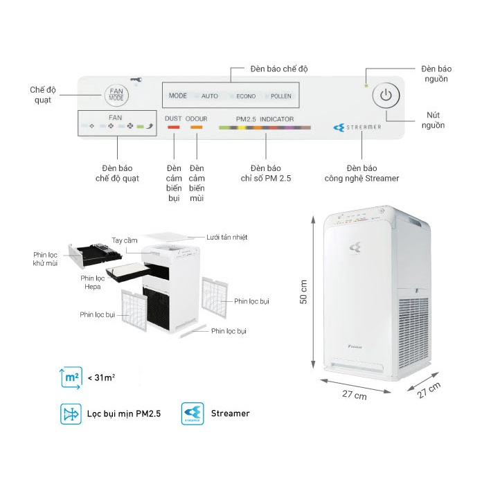 [LIVESTREAM] Máy Lọc không khí Daikin MC40UVM6-7 - Diện tích sử dụng 31m2