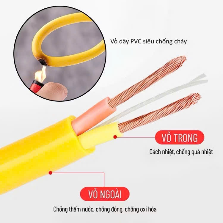 Cuộn Dây Điện Kèm Ổ Cắm- Phích Cắm Đúc Chịu Lực Cao Đa Năng - CUỘN DÂY ĐIỆN KÈM Ổ CẮM ĐA NĂNG