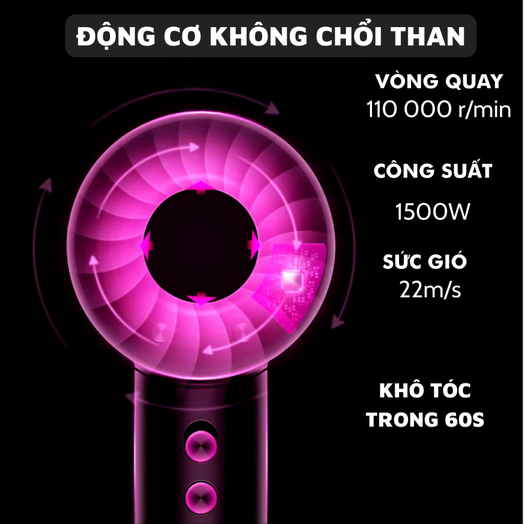 Ảnh Máy Sấy Tóc Nanomax Z-10 Sấy 2 Chiều Nóng Lạnh, Đèn Led 3 Chế Độ Nhiệt, Tốc Độ Sấy, Công Suất 1500w Nhanh Khô 3