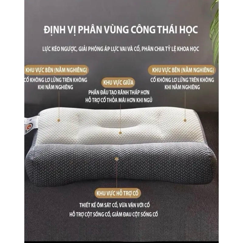 Ruột gối Công thái học 48x70cm Hanna Bedding bông gòn trắng tinh khiết, hỗ trợ nâng đỡ chống đau mỏi cổ vai gáy