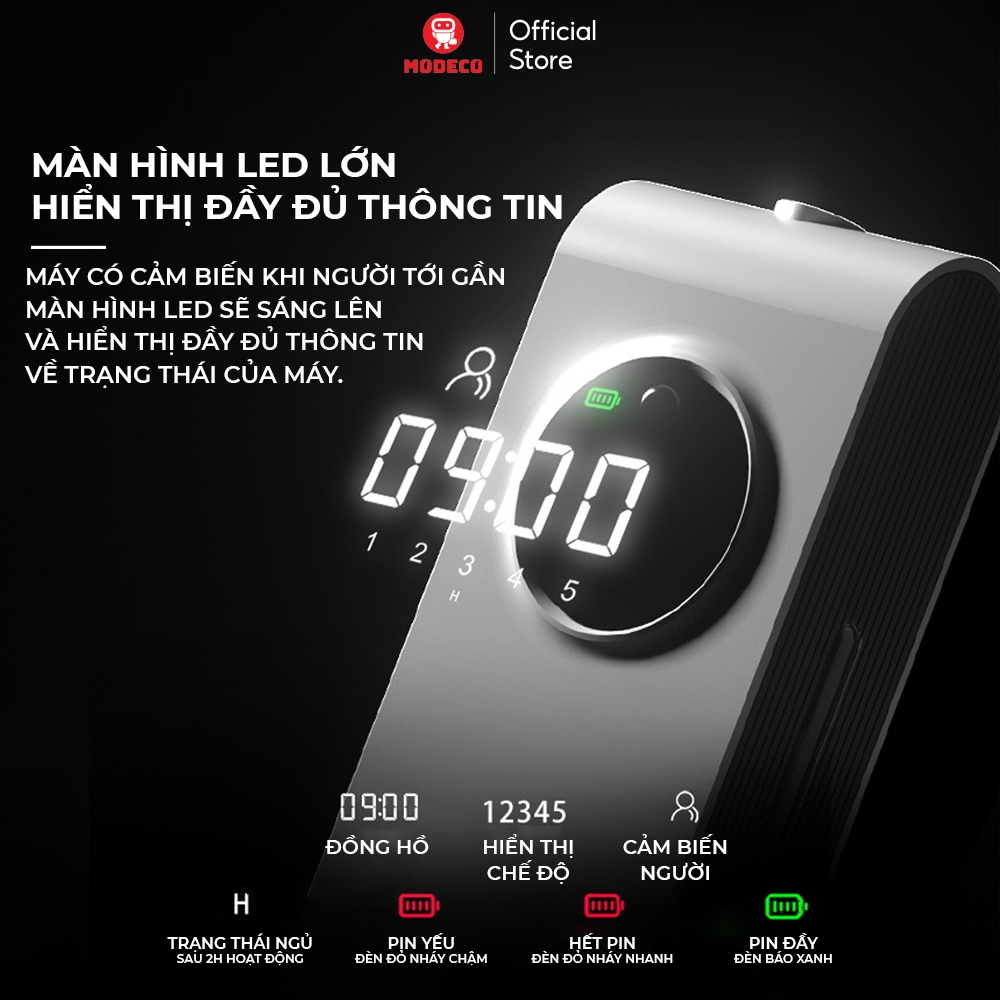 Máy Xông Tinh Dầu Cao Cấp Modeco 2024 - 6 Chế Độ Tự Động Khuếch Tán Phun Sương Thơm Phòng Ngủ, Phòng Khách, Nhà Vệ Sinh