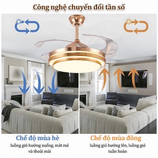 【COD】Quạt trần phòng khách 6 tốc độ gió quạt không 4 cánh có đèn led