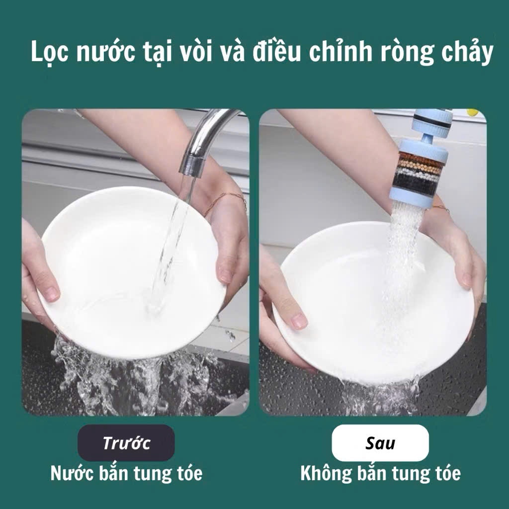 Đầu Lọc Nước Trực Tiếp Tại Vòi 6 Tầng Mẫu Mới,  ĐẦU LỌC TRỤ TRÒN - DAULOC8521