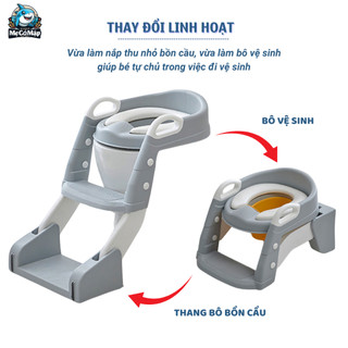 Nắp Thu Nhỏ Bồn Cầu Có Thang Đi Vệ Sinh Cho Bé 2in1, Thang Bô Vệ Sinh Có Tay Vịn Chắc Chắn, Gấp Gọn Dễ Dàng