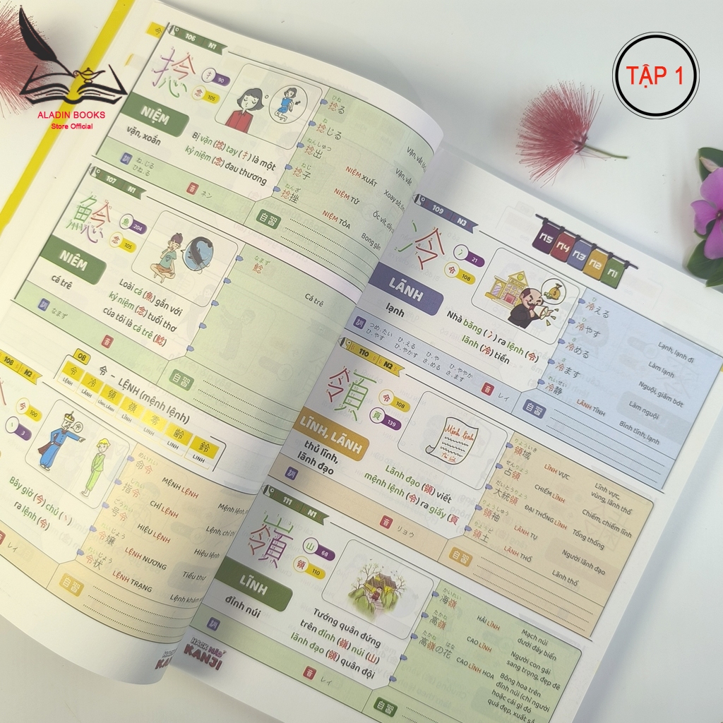 Sách-Hack Não Kanji – 2500 Hán Tự N5-N1-Tập 1- Luyện Viết Kanji