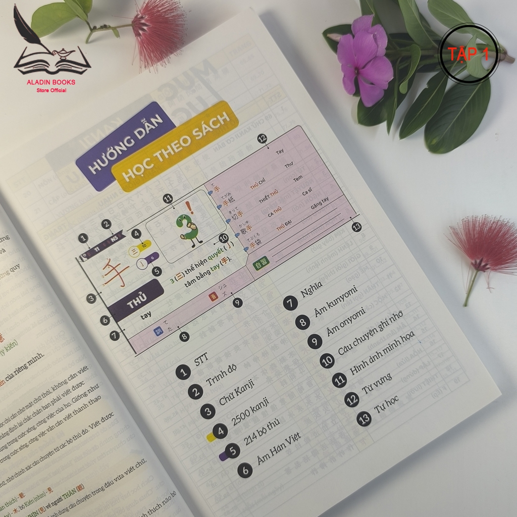 Sách-Hack Não Kanji – 2500 Hán Tự N5-N1-Tập 1- Luyện Viết Kanji-214 Bộ Thủ Cơ bản- Tặng Hộp